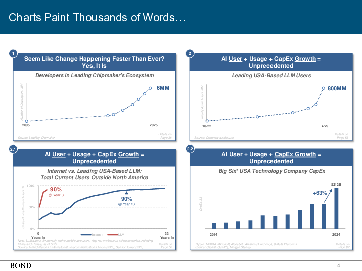 Trends_Artificial_Intelligence